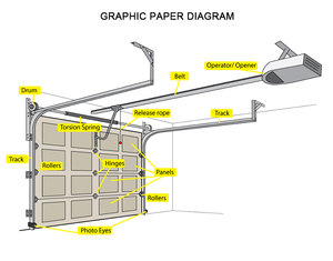 <span class=keywords><strong>Porte</strong></span> <span class=keywords><strong>de</strong></span> <span class=keywords><strong>garage</strong></span> relevable moderne Bolang en acier galvanisé, avec fenêtre <span class=keywords><strong>de</strong></span> passage personnalisée, intelligente et <span class=keywords><strong>sectionnelle</strong></span>, <span class=keywords><strong>installation</strong></span> facile - Product Image 6