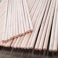 Vente en gros à prix réduit Manche de balai en bois Manche de balai en bois Manche de balai en bois