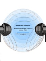 Moniteur intra-auriculaire karaoké pour écouteurs, étanche IPX4, avec conception sans fil 5.4 à tour de cou, son haute fidélité, pour le sport