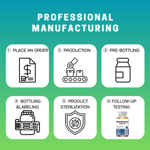 Suplementos OEM <span class=keywords><strong>L</strong></span>-Glutatión Suplemento de grado alimenticio 500mg <span class=keywords><strong>L</strong></span>-Glutatión Cápsulas - Product Image 6