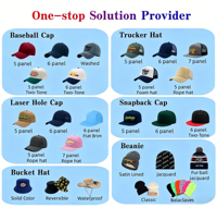 Gorra Trucker Impermeable de 5 Paneles para Deportes al Aire Libre para Hombre y Mujer, Gorra de Golf Perforada con Cuerda y Soporte Magnético para Marcador de Bola