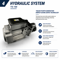 Yangxin YS Servo Industriële Hoge-snelheid Hydraulische Elektrische Kleine 100 Ton Kunststof Fruitdoos Spuitgietmachines