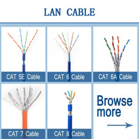Cable LAN Cat5e FTP 24AWG de Cobre Desnudo 100MHZ con Certificación ETL para Cableado de Red Comercial y de Oficina