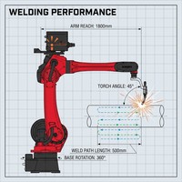 Robot de soudage MIG à 6 axes de haute précision ±0,05 mm, cobot de soudage de tuyaux BORUNTE 2110A, automatisation de soudage industrielle pour usine