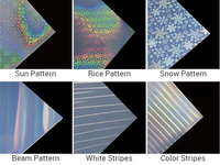 Rouleau d'autocollants imprimables holographiques, vinyle auto-adhésif à effet laser pour imprimante à solvant écologique et UV, étiquette cadeau, décalcomanie