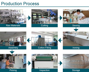 <span class=keywords><strong>Tovaglioli</strong></span> in tessuto <span class=keywords><strong>tovaglia</strong></span> da tavola per matrimonio bianco cucina <span class=keywords><strong>tovaglioli</strong></span> in tessuto Jacquard in poliestere <span class=keywords><strong>tovaglia</strong></span> - Product Image 3