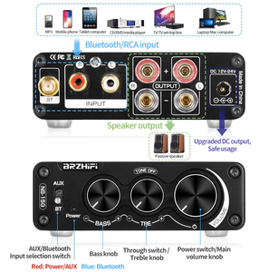 เครื่องขยายเสียงดิจิตอลสำหรับบ้าน BRZHIFI รุ่น NS-15G รองรับ BT 5.0 ระบบเสียง 2.0 แชนแนล - Product Image 4