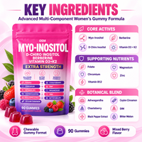 Gummies Myo-Inositol D-Chiro Inositol à Étiquette Nettoyante en Gros – Soutien Quotidien au Bien-être Féminin, Saveur Baies Mixtes – Fourniture en Vrac OEM