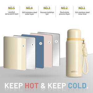 China New Products 500ml 316 Stainless Steel Double Wall Vacuum Insulated Watersy Cups Portable School <b>Water</b> <b>Bottle</b> Flask Rope - Product Image 4