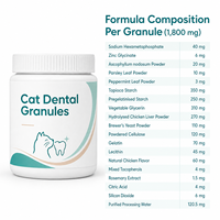 Jinmao Cat Grain-Free Dental Granules Vegetable Glycerin Zinc Glycinate Penyerapan Cepat Aman Napas Segar Kebersihan Mulut Harian