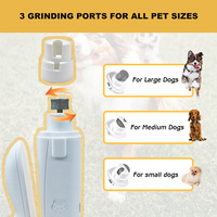 Coupe-ongles et ponceuse électrique 2-en-1 pour animaux de compagnie avec double éclairage LED, tondeuse silencieuse pour ongles de chien, kit de toilettage rechargeable USB-C
