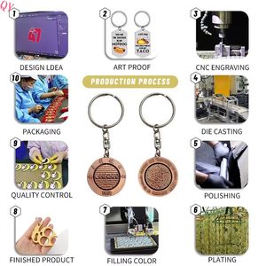 QQ Black Metal Cartoon <b>Custom</b> <b>Keychain</b> Hard Flat Personalized Soft Anime Zinc Alloy Enamel Metal <b>Keychain</b> - Product Image 3