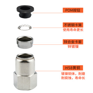 ข้อต่อแบบนิวเมติกทั้งหมด PCF6 01 8 02 10 03 12 04 เกลียวในแบบตรง ชุบนิกเกิลเคลือบทองแดง - Product Image 1