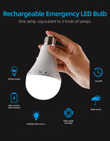 Ampoule d'urgence LED rechargeable Offre Spéciale 9W et 12W Source SMD avec base E27/B22 pour un usage domestique Corps en plastique Alimentation secteur