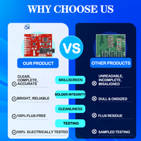Pcba Gps tracker Pcb Assemblage Oem Fabricant Shenzhen Circuit imprimé Conception et fichier Gerber Bom pour Pcb