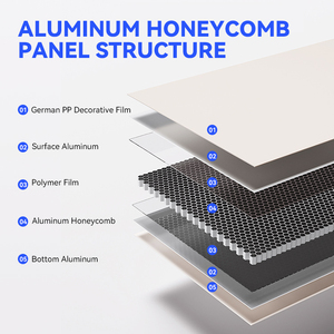 Cocina Moderna <span class=keywords><strong>de</strong></span> <span class=keywords><strong>Aluminio</strong></span>, Perfil <span class=keywords><strong>de</strong></span> <span class=keywords><strong>Aluminio</strong></span> Modular, Ecológica, Resistente al Fuego, Fregadero <span class=keywords><strong>de</strong></span> Granito, Cocina para Apartamento - Product Image 4