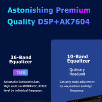 Autoradio Android 2 Din TS18 FM stéréo 8 cœurs avec caméra 360°, écran IPS pour véhicule de 7/9/10,1 pouces