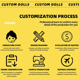 Juguete de Peluche de Alta Calidad con Certificación CE y CPC, Fabricación OEM y ODM, Animales de Peluche al por Mayor, Material de Relleno Personalizado, Osito de Peluche con <span class=keywords><strong>Tu</strong></span> Propia Imagen - Product Image 6