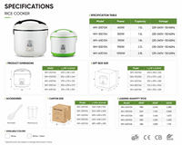 Cuisinière à riz électrique commerciale 1-2,8 L avec cuve intérieure antiadhésive, tasse doseuse portable incluse pour usage hôtelier et domestique