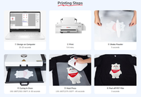 Imprimante DTF InkSonic C13B A3 L1800 avec mode vacances et nettoyage automatique pour l'impression de t-shirts