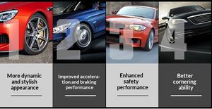 Servicio de Diseño de Ruedas Profesional JJSEES, Diseño Personalizado de Ruedas de Fibra de Carbono Forjadas con Radios de Alambre para BMW, Mercedes, Audi, Porsche - Product Image 6