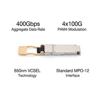 Émetteur-récepteur Skylynn fiable 400GBASE-SR4 QSFP112 MPO 4x112G PAM4 850nm 100m Fibre multimode OM4 pour FTTH et liaison serveur HPC