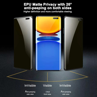 Mat Privacy Filter Anti-Spy Anti-Vingerafdruk Zachte Hydrogel Film TPU Schermbeschermer voor Mobiele Telefoon, op maat gesneden door plotter
