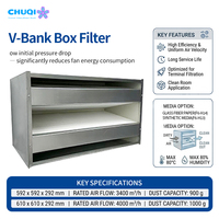 Filtre à air compact professionnel en V, efficacité H14, boîtier en SUS 304 pour laboratoire pharmaceutique, unité de gestion précise du flux