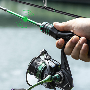 <span class=keywords><strong>LINNHUE</strong></span> คันเบ็ดตกปลาคาร์บอนไฟเบอร์น้ำหนักเบาพิเศษ ขนาด 1.65 ม. 1.8 ม. สำหรับตกปลาในน้ำจืด คันสปินนิ่ง/แคสติ้ง พกพาสะดวก ขายดี - Product Image 2