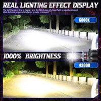 DILUSY Phares LED Laser 12V pour Voiture Ampoules H1/H7/H4/9005/9012/H11 180W Ultra-Lumineux 9000LM Feux de Croisement/Route Rétrofit