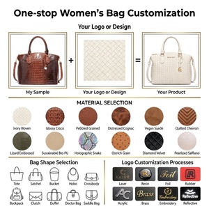 Bolso Tote de Piel Sintética Premium con Grabado Personalizado, Diseño de Cocodrilo, Logotipo Personalizado de Fábrica, Bolso Ejecutivo para Mayoristas de Regalos Corporativos - Product Image 2