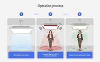 Système de sécurité RFID monté au plafond pour bibliothèque, système antivol avec API ouverte compatible SIP2, service OEM ODM