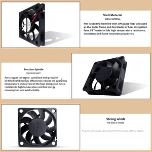 SYD DC6015 オイル入り 5V/<span class=keywords><strong>12V</strong></span>/24V 電源充電器 ドライバーランプ ステージライト 静音 放熱ファン - Product Image 5