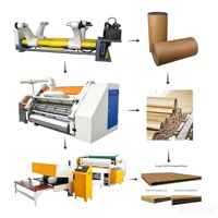 Machine automatique de fabrication de carton ondulé à double face et double couche / Ligne de production de boîtes en carton double paroi