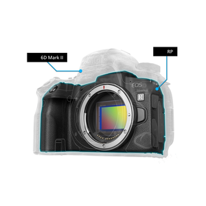 DF Wholesale RP Appareil photo hybride plein format 4K numérique HD pour Vlog, boîtier seul, caméra professionnelle HD 4K, achat - Product Image 2
