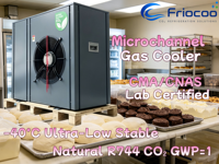 CO2 R744 Transkritische Condensatie-eenheid 6PK Industrieel Proces Laagtemperatuur Chiller Chemisch Natuurlijk GWP=1 Eco Luchtgekoeld DC Inverter
