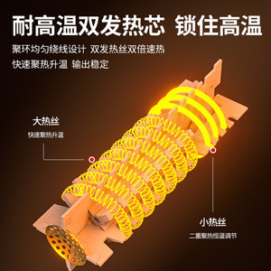 Pistola de Calor Dongcheng DQB05-2000 de 2000W con Temperatura Ajustable, Grado Profesional para Rejuntado de Azulejos y Aplicación de Películas - Product Image 1