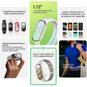 Versión <span class=keywords><strong>Global</strong></span> Original <span class=keywords><strong>Mi</strong></span> Smart <span class=keywords><strong>Band</strong></span> 10 AMOLED de 1.72" hasta 21 Días de Batería para Monitoreo de Salud 24H <span class=keywords><strong>Mi</strong></span> <span class=keywords><strong>Band</strong></span> 10 - Product Image 4