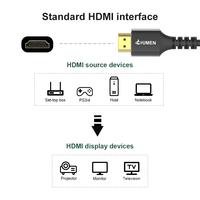 Dernière version A117-1 du câble HDMI 8K vidéo multimédia haute vitesse 2.1, en PVC noir, mâle-femelle, audio-vidéo pour HDMI