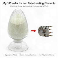 Poudre d'isolation MED-2 MgO avec organosilicium pour chauffage électrique à tube en fer
