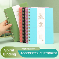 Benutzer definierte Spiral Notebook Niedlich A5 Faden Nähen PU PVC Stoff Mini Office Planer Agenda Journal für Schul geschenk mit benutzer definierten