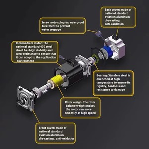 Sharpening <strong>Grinder</strong> Machine <strong>Profile</strong> Cutter Knife <strong>Grinder</strong> Machine for Metal Mouder Shaper Milling Cutter - Product Image 4