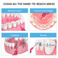 Brosse interdentaire orthodontique pour espaces entre les dents, nettoyeur à poils souples, fil dentaire pour appareils dentaires, élimination de la plaque, vente en gros