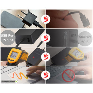 90W phổ PD máy tính xách tay Sạc máy tính xách tay AC DC Power Adapter với OTP & OVP bảo vệ bên ngoài máy tính xách tay các bộ phận & phụ kiện - Product Image 5