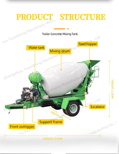 4轮1.5cbm堆场搅拌机水泥转运搅拌机汽油机混凝土建筑用搅拌车 - Product Image 2