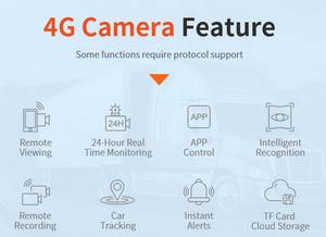 <span class=keywords><strong>Cam</strong></span>éra embarquée 1080P pour bus, camions, camping-cars et gestion de flotte avec surveillance vidéo à distance par téléphone mobile et suivi GPS compatible réseau 4G - Product Image 5