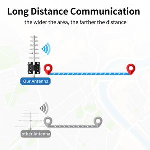 Antena Yagi direccional 2,4 Ghz 13 dBi Antena WIFI Yagi de acero inoxidable Antena de comunicación inalámbrica direccional para exteriores - Product Image 6