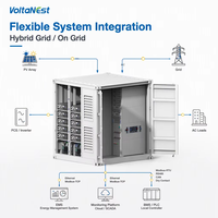 Sistem Penyimpanan Energi Baterai BESS OEM Hibrida 250kW 1000kWh Berpendingin Cairan dalam Kontainer untuk Distributor Global