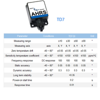 Sensor Inclinómetro Dinámico de Doble Eje Modbus TD7-DI