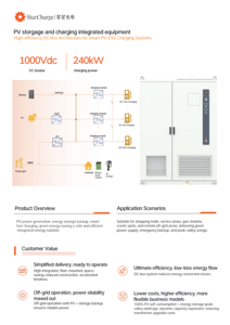 อุปกรณ์จัดเก็บพลังงานแสงอาทิตย์แบบออฟกริด Starcharge IP55 รุ่นใหม่ และอุปกรณ์ชาร์จไฟฟ้ากระแสตรง 240kW/480kW แบบรวม พร้อมแบตเตอรี่ LFP314Ah ระบบระบายความร้อนด้วยของเหลว - Product Image 3